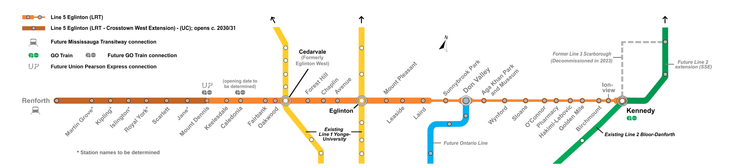 Line_5_Eglinton_route